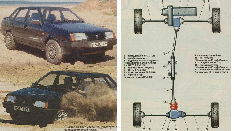 Конструкторы на АвтоВАЗе не смогли, а ребята в Гараже сделали! Полный привод для ВАЗ 2108?