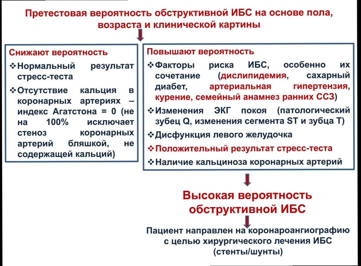 покалывания в груди температура 37 фото 64