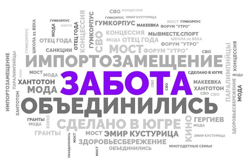    События года Югры: помощь, креатив и люди