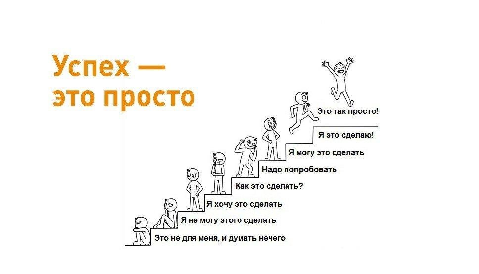 Мотивирующие картинки для коллег