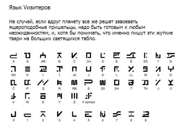 Язык интернета символами. Язык инопланетян символы. Выдуманный язык. Непонятные символы языка. Вымышленная письменность.