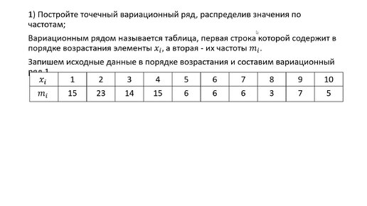 Построение точечного вариационного ряда и переход к интервальному (РЗ 9.1-2)