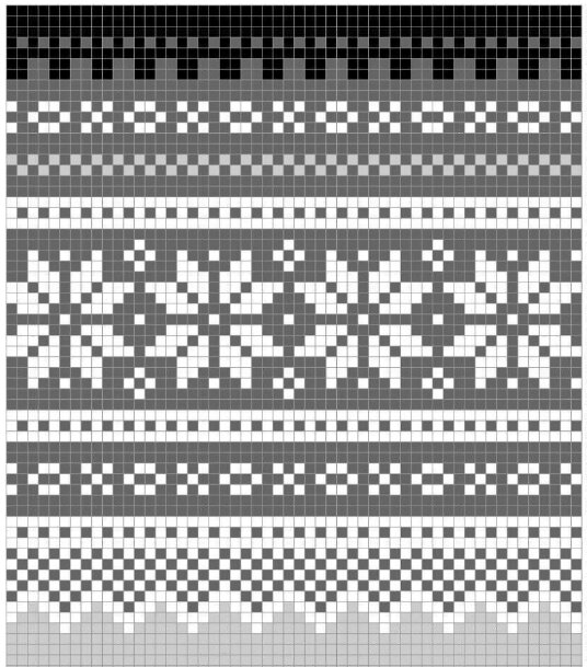 норвежский орнамент