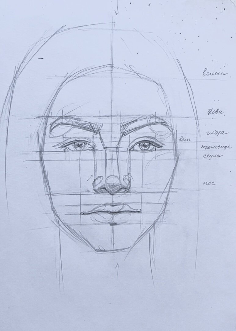  1 часть-  2 часть-  Продолжаем:   14 Намечаем брови. Сравниваем их с шириной и расположением глаз и носа 15 намечаем фронтальную часть носа (спинку).-2