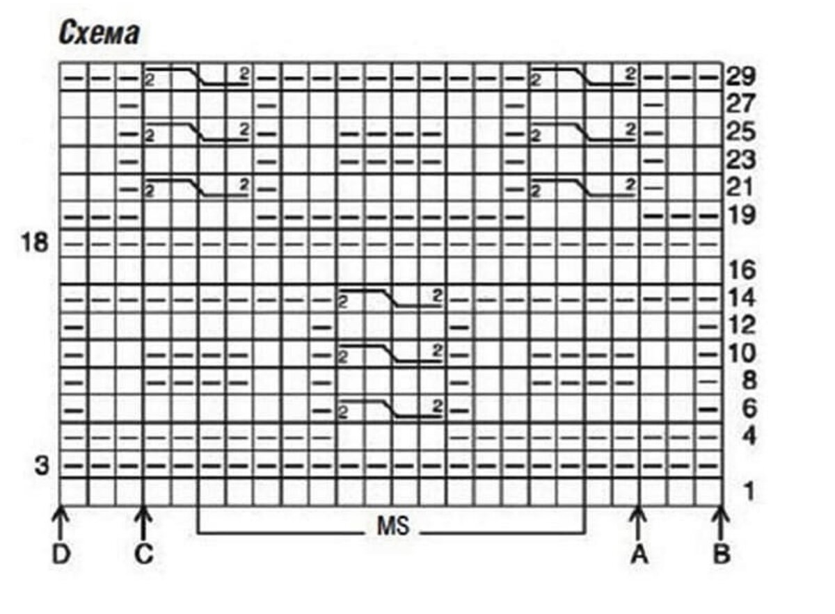 схема рисунка