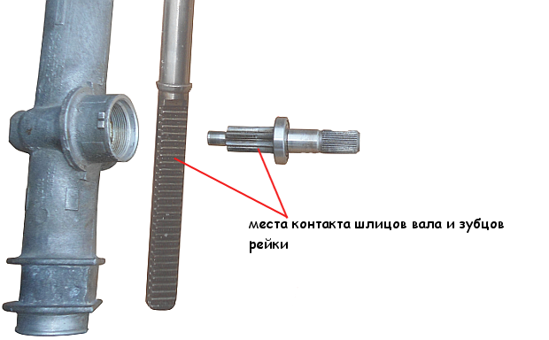Переборка рулевой рейки — в каких случаях проводится и технология ремонта