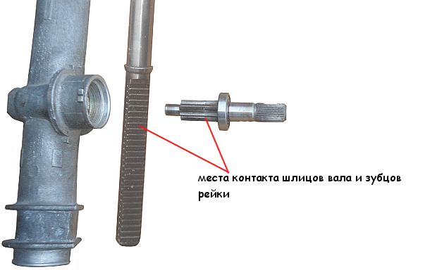 Ремонт рулевой рейки ВАЗ 