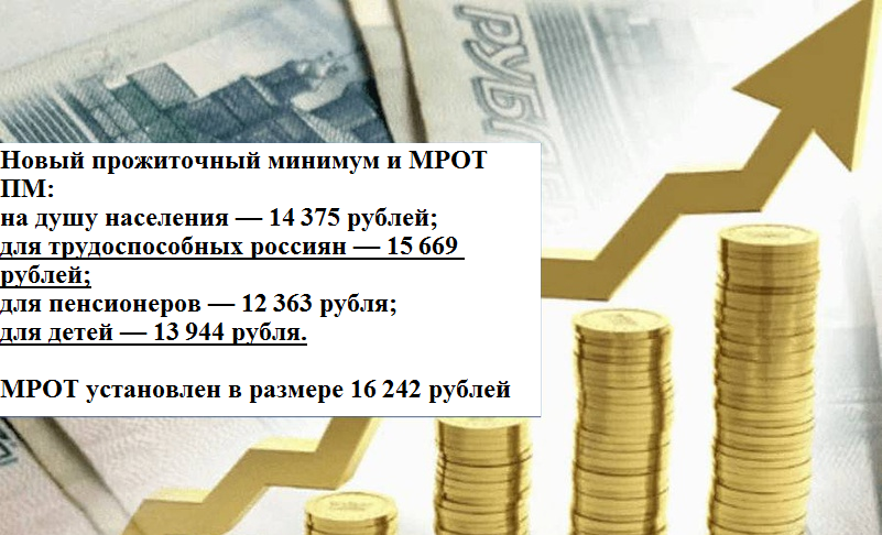 Какой прожиточный минимум в 2023 году