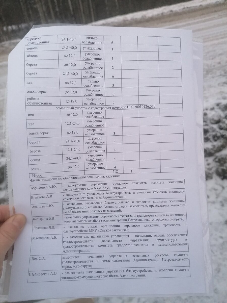    В Петрозаводске непутёво стартовал ремонт Путейского моста через Неглинку"Фактор News"