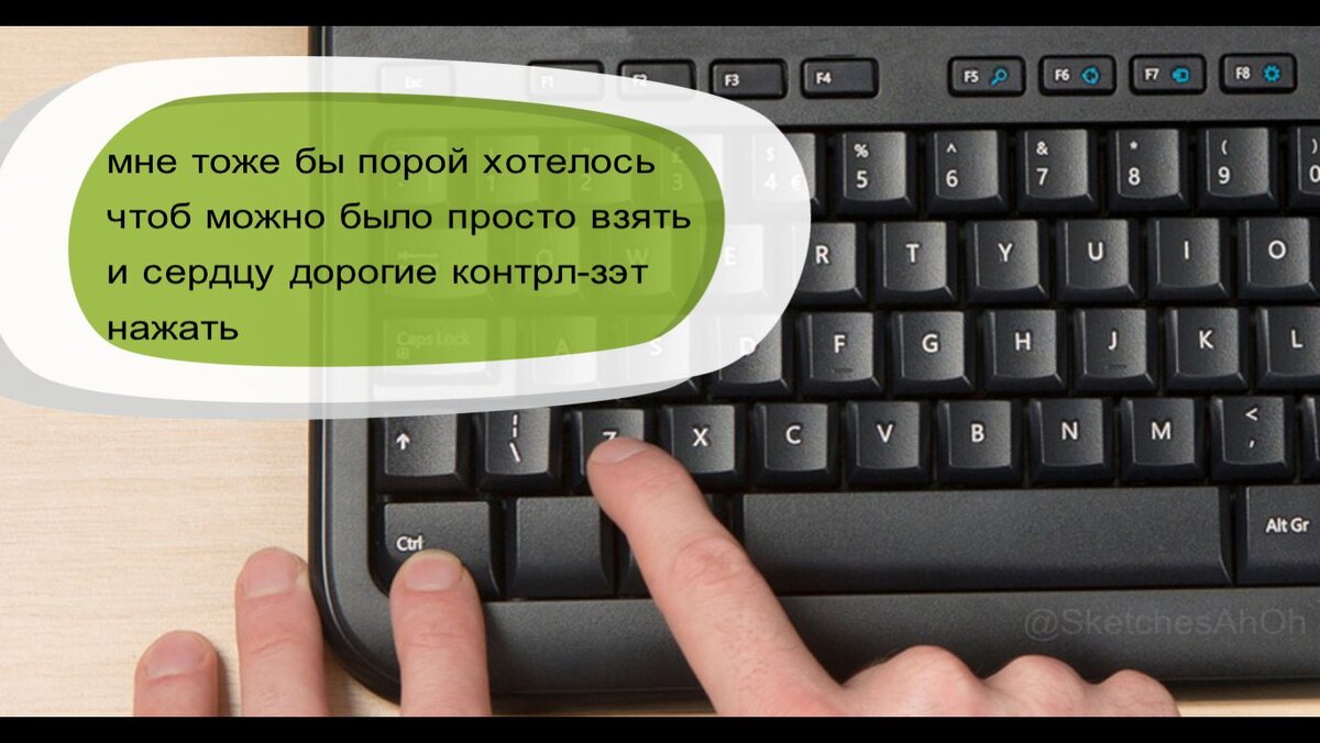 Ctrl+Z - сочетаний клавиш, отменяющее последнее действие. Коллаж автора