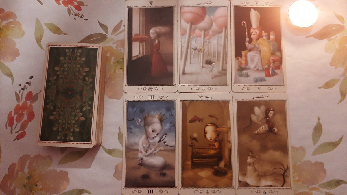 сигнификация