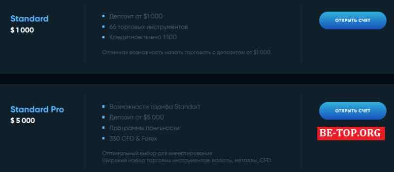 Возможность снять деньги с "JumpWorldLimited" не подтверждена.