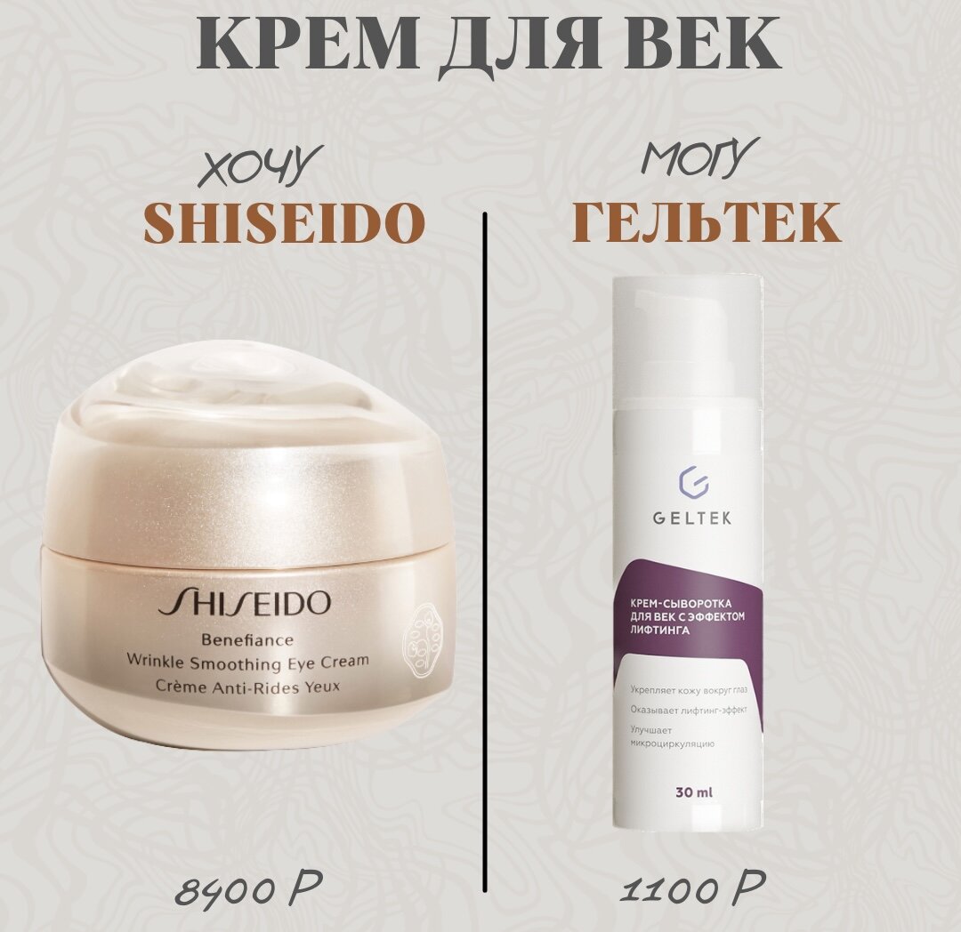 Анти-эйдж крем для век:
Shiseido Benefiance Wrinkle Smoothing Eye Cream - 8400 р. 