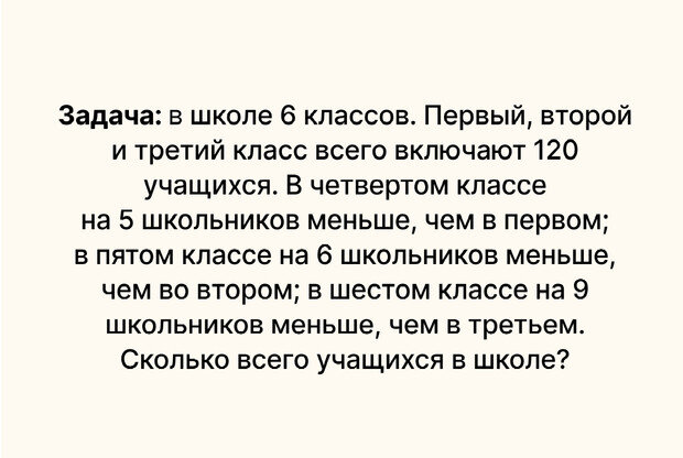 Источник изображения: сайт www.vokrugsveta.ru