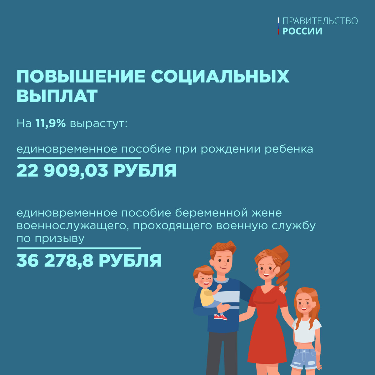 Индексация маткапитала в 2025. Индексация материнского капитала. Выплата пособий. Маткапитал индексация 2023.