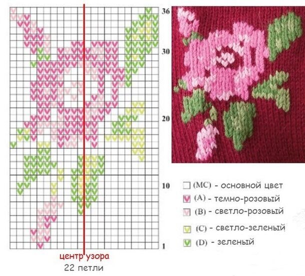 Вышить цветы на вязаном изделии схемы для детей
