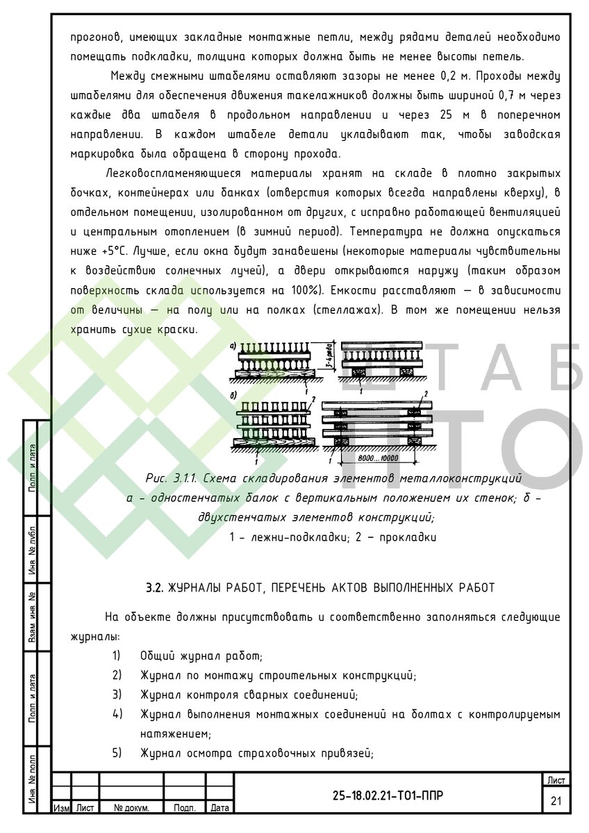 Выборка страниц (листай карусель)