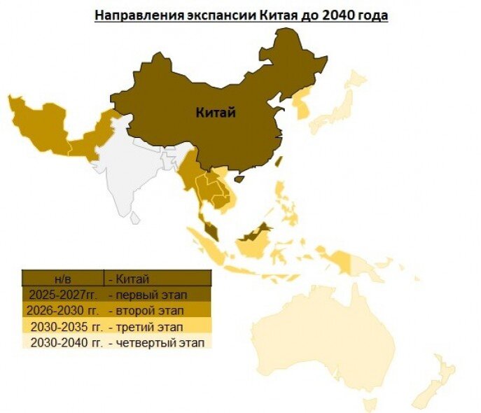 колониальная экспансия европейцев таблица. основные направления колониальной экспансии великобритании. экспансия викингов. основные направления экспансии. славяне в раннем средневековье карта.