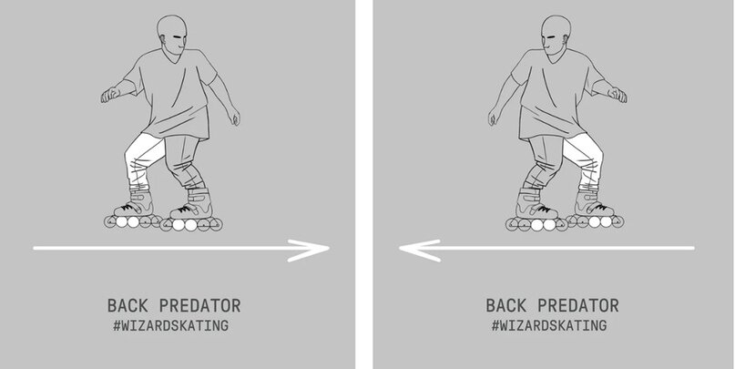 Стойка «Хищник спиной вперёд»