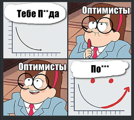 Во время Covidа...