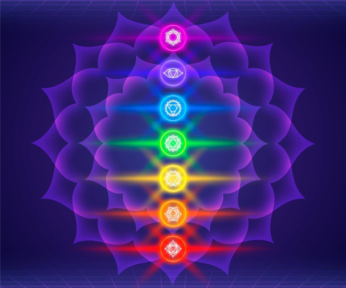 Символика мандал помогает повысить уровень чакр.