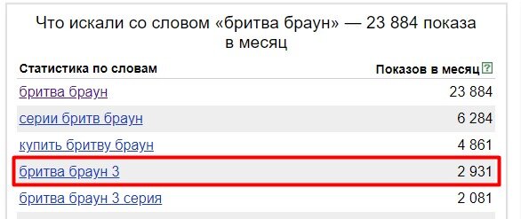 Источник: https://wordstat.yandex.ru/