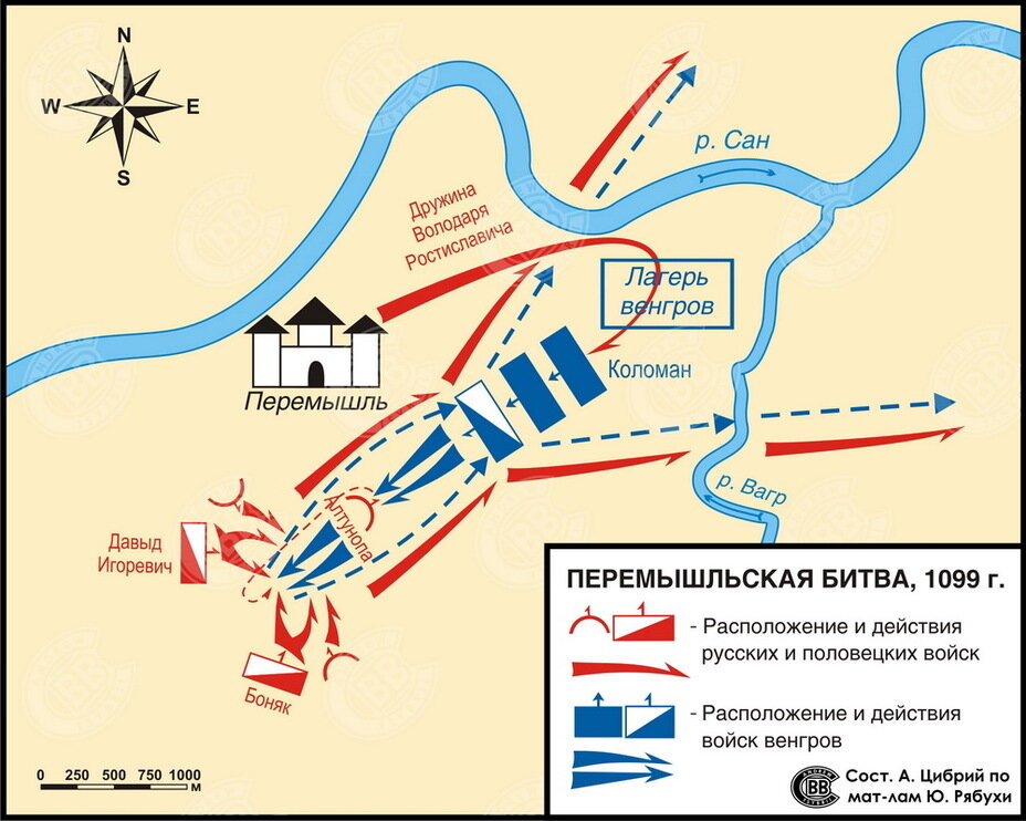 Схема - версия, по которой дружины Давыда и Боняка ударили с флангов, а не в лоб и в тыл - как пишет летописец Нестор.