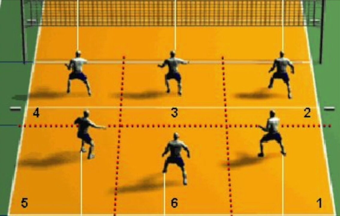 Стандартная расстановка (как в книжке)