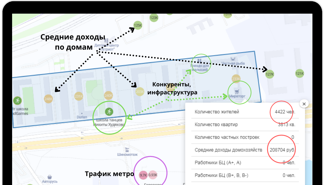 Данные для анализа локации фитнес-студии в ЖК "Мещерский лес" на западе Москвы. Синим выделана зона по границам ЖК