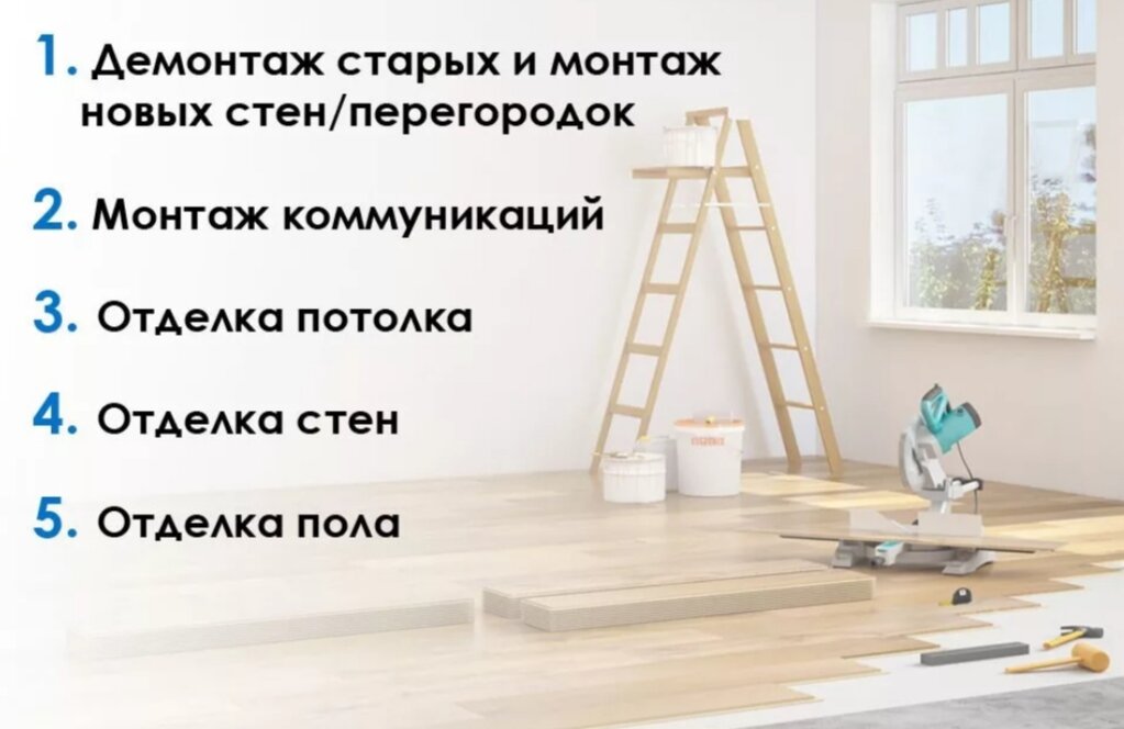 Последовательность работ