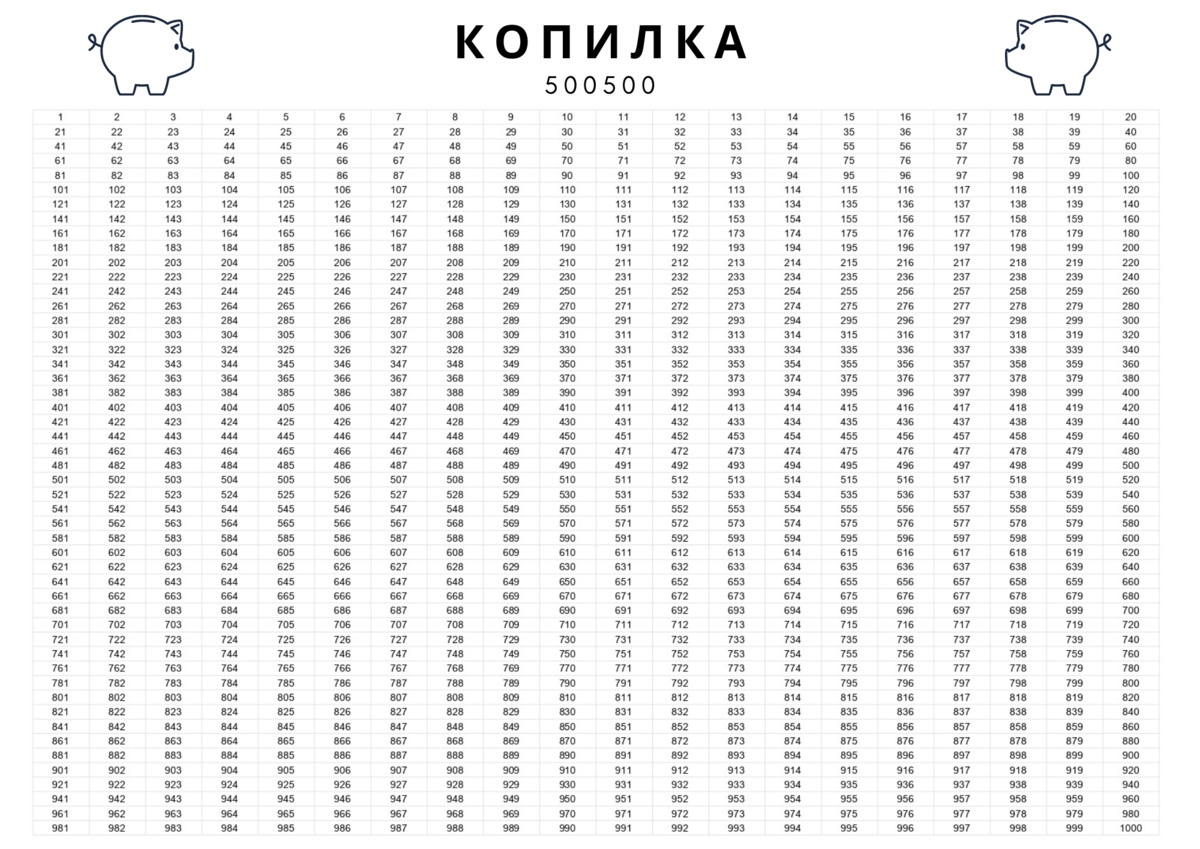 Копилка от 1 до 1000. Копилка 500500 таблица. Таблица для копилки из тик тока. Таблица для копилки денег. Копилка 1000 таблица.