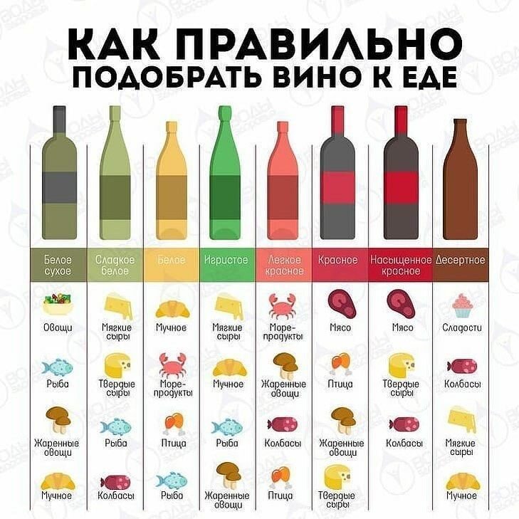 Чрезмерное употребления алкоголя вредит вашему здоровью!