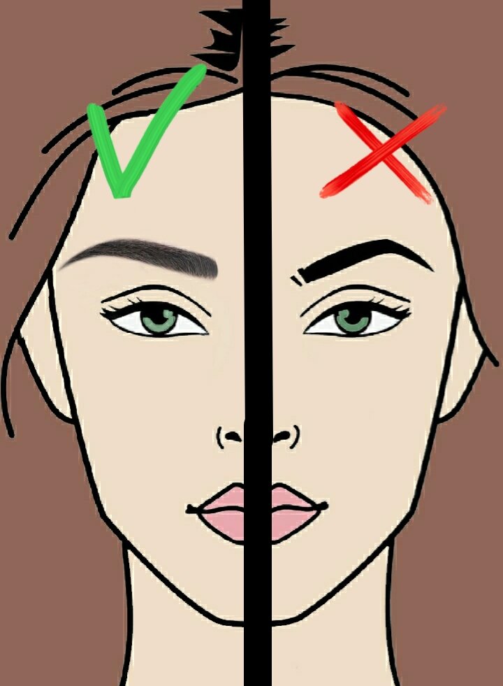 Схема бровей ниткой