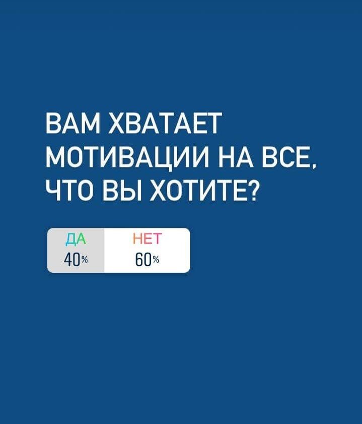 Я ожидала такие ответы. А вам хватает? 