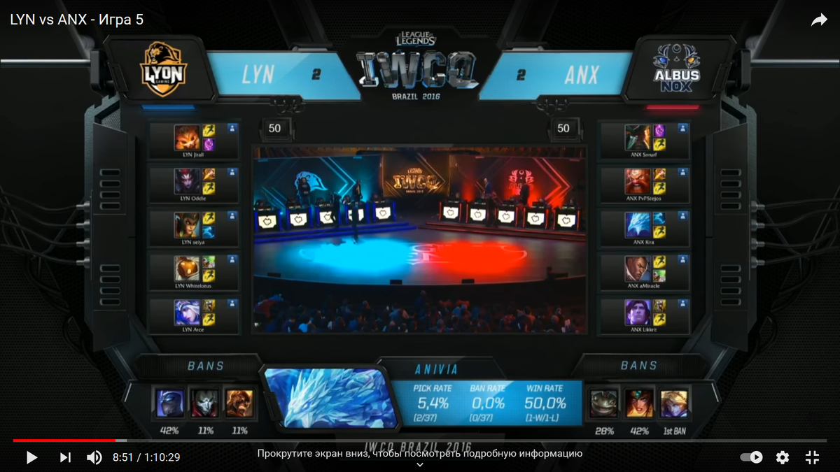 Драфт за выход на WORLDS 2016