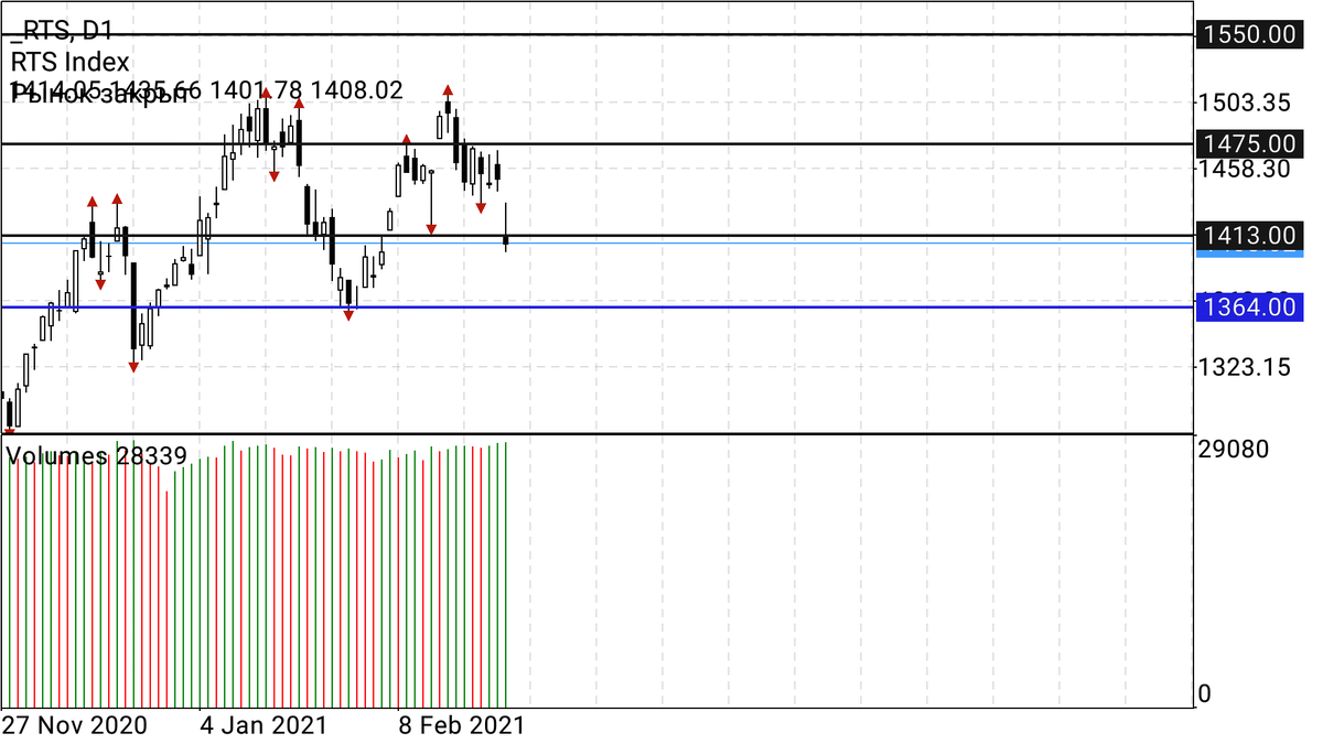 Скриншот автора 