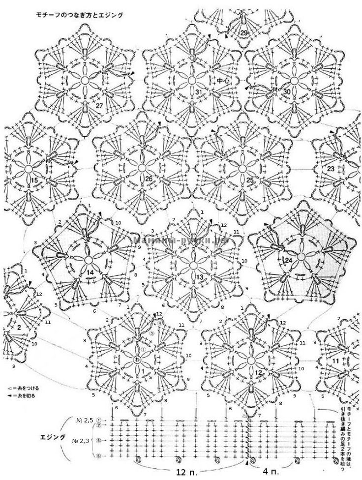 Мотивы крючком со схемами для кофточек ажурные