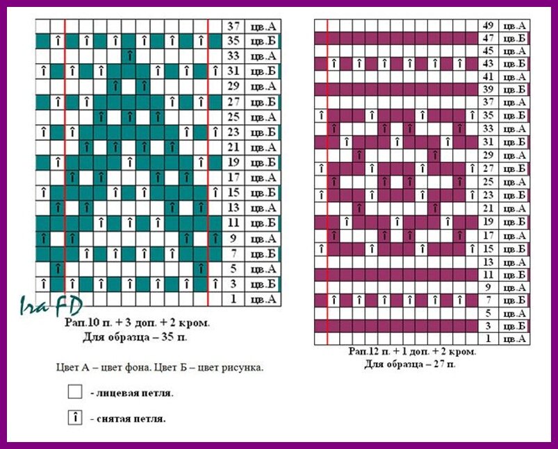 Ленивые узоры спицами из двух цветов схемы