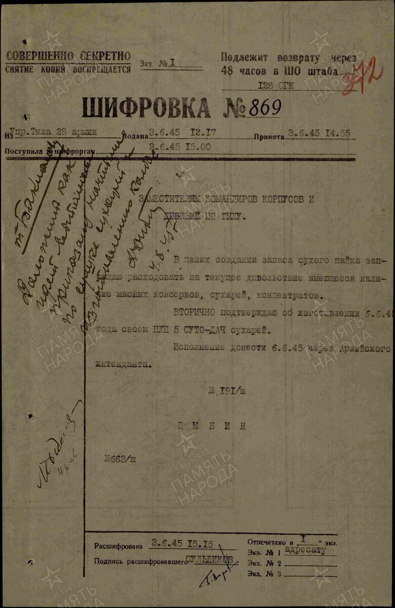 Директивы и указания. № документа: 191/ш, 663/ш, Дата создания документа: 03.06.1945 г. Архив: ЦАМО, Фонд: 1020, Опись: 1, Дело: 108, Лист начала документа в деле: 372
Авторы документа: 28 А, Цыбин.