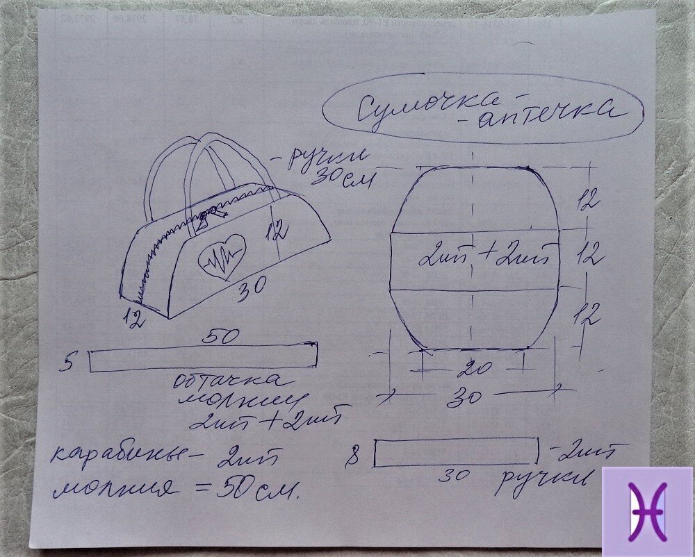 Сумка своими руками - купить в интернет магазине | Цена | Киев, Харьков, Днепр, Одесса