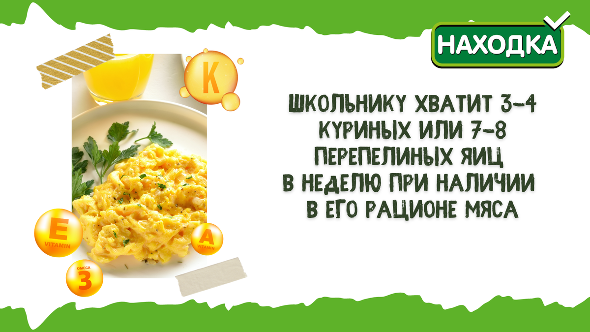 Меню отличника: лучшие продукты для мозга | Находчиво | Дзен