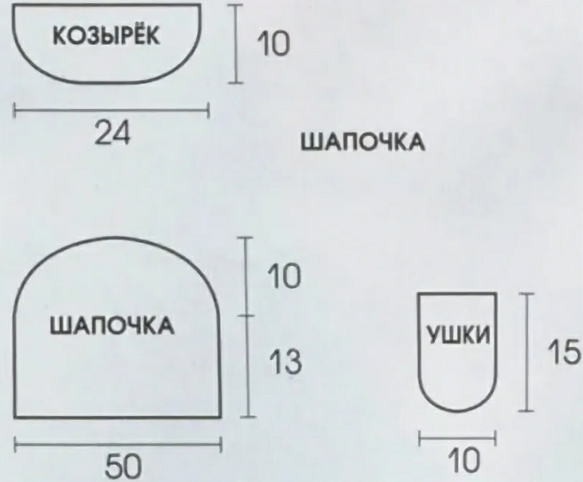 Выкройка шапки ушанки женской для вязания