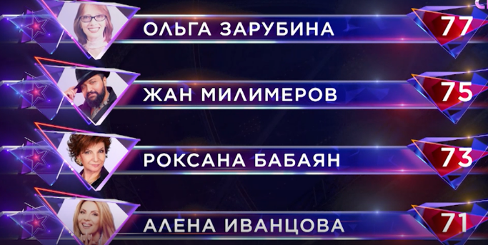 Суперстар финал кто победил декабрь 2023