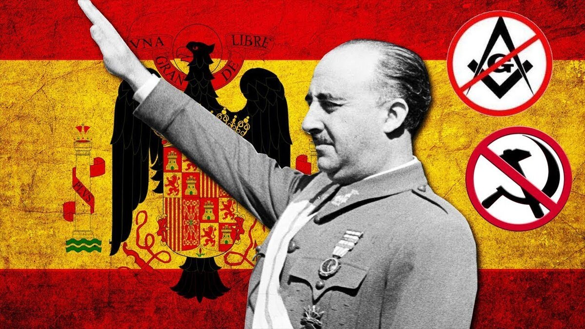 Франко испания диктатор
