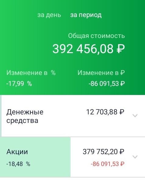 Брокер сбербанк 