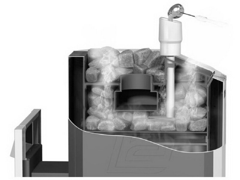 Парогенератор для бани 