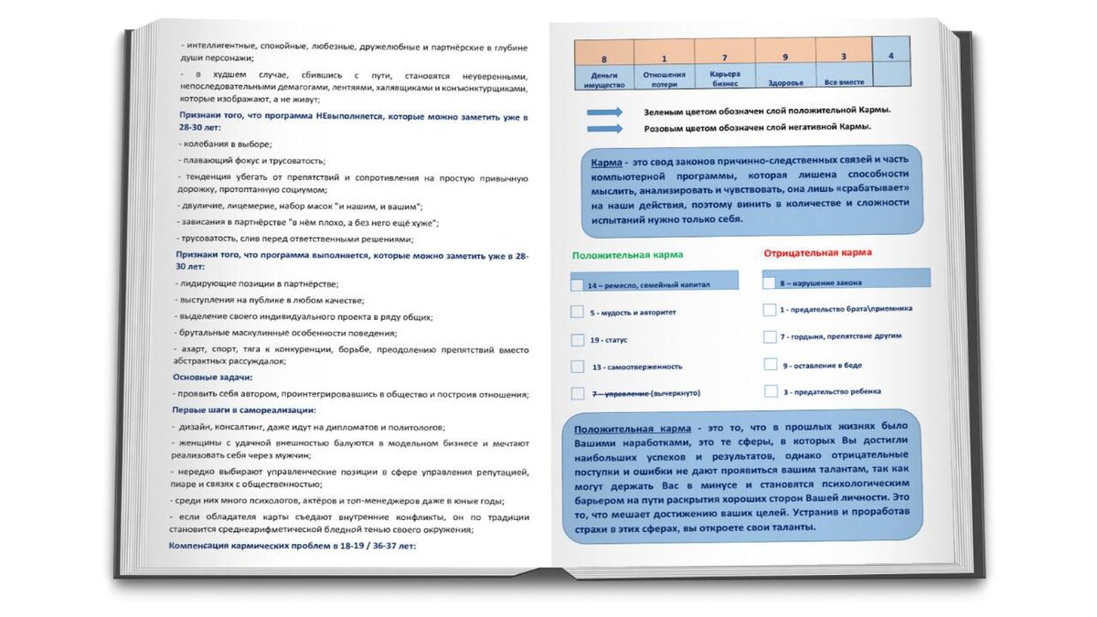 Листай галерею