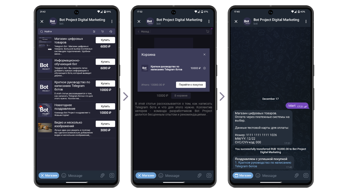 Бот-магазин и другие примеры использования WebApps в Telegram | Bot Project  | Дзен