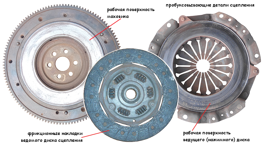 Маховик в сборе облегчённый SUPER SPORT ВАЗ , Нива (до г.в.) L - TS