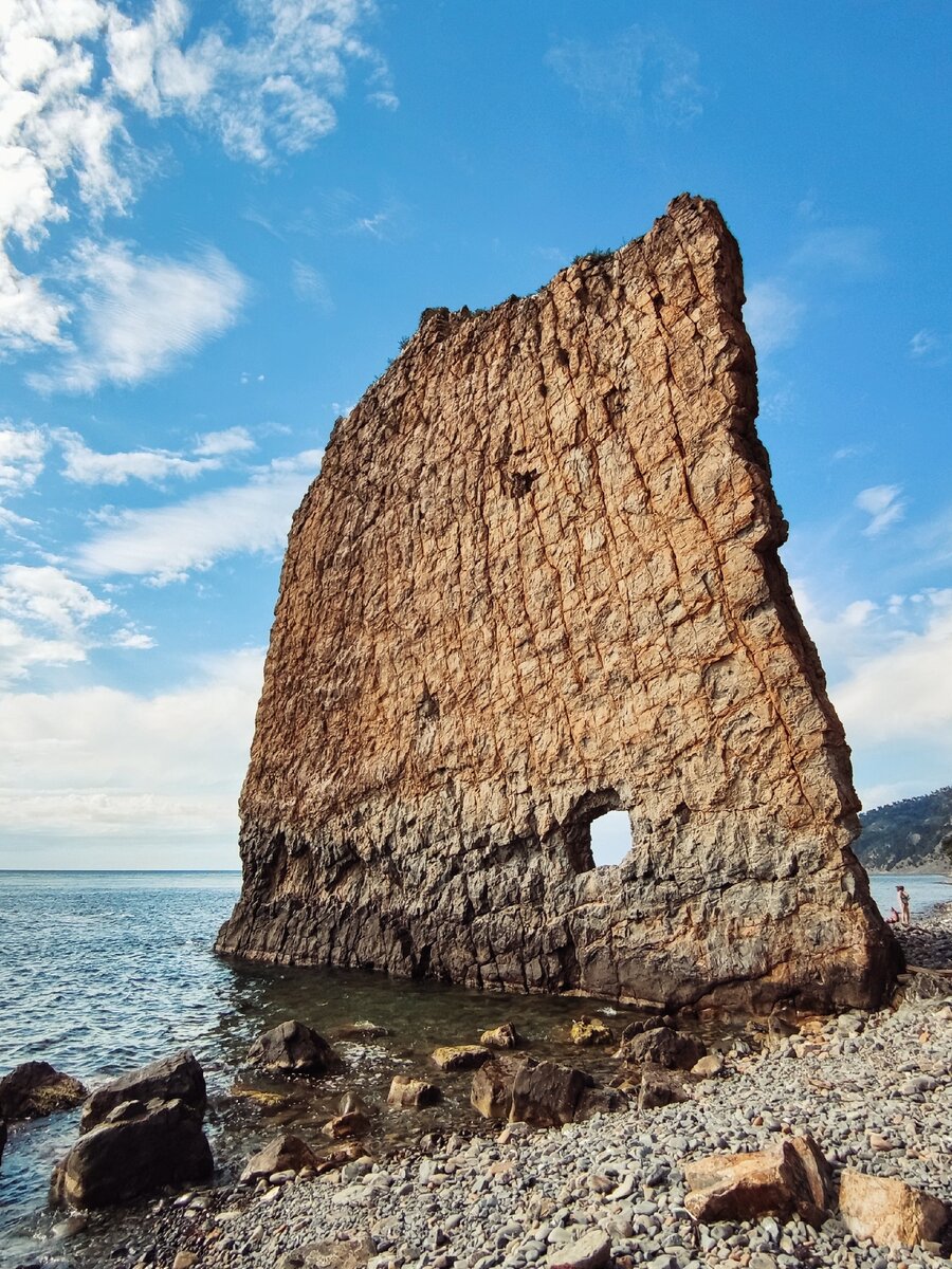 Пляж скала Парус Геленджик